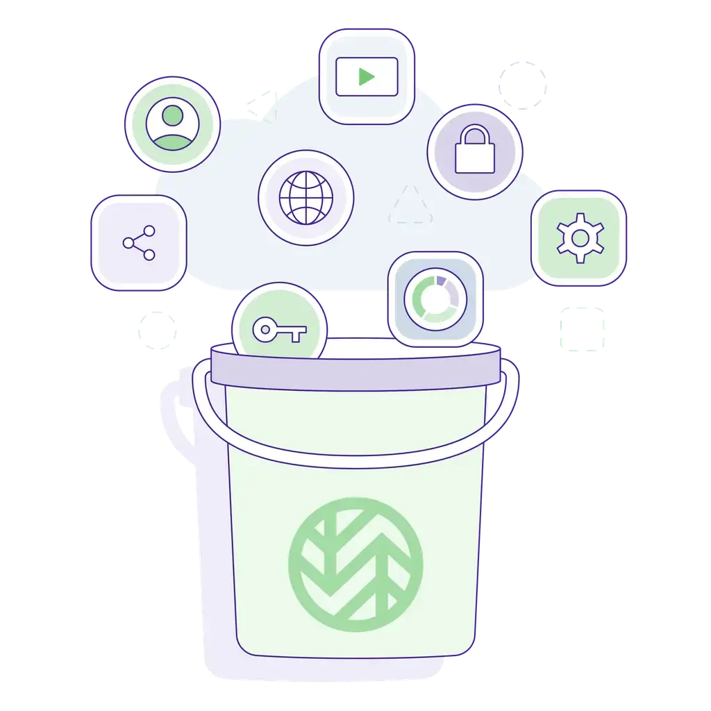 Wasabi Bucket